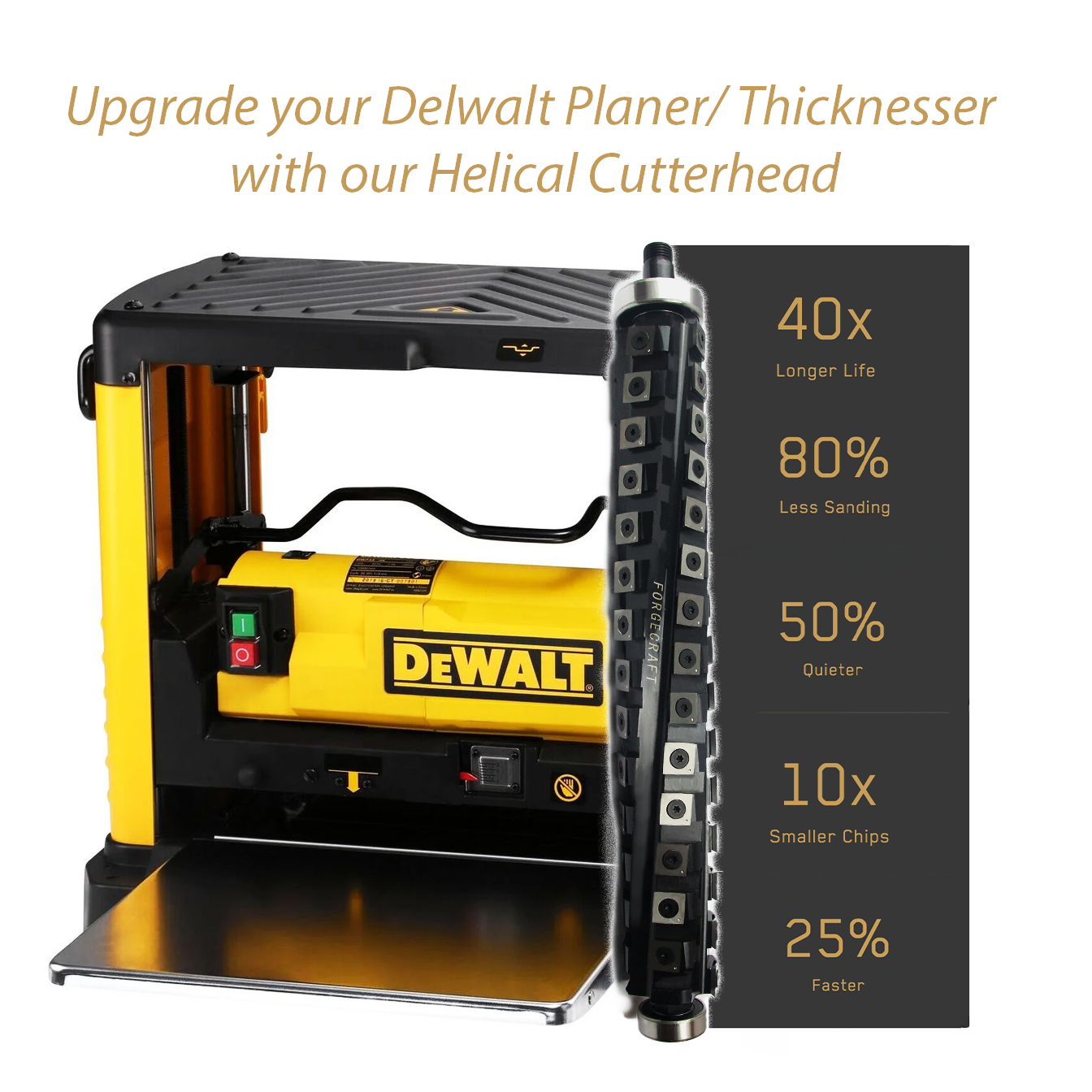 Helical Spiral Cutter Head: DeWalt DW733 / DW734 - forgecraft